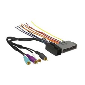 FORD AMP INTEGRATION