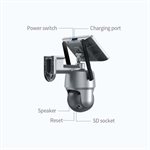 CAMÉRA DE SÉCURITÉ, RECHARGEABLE INTÉGRÉS